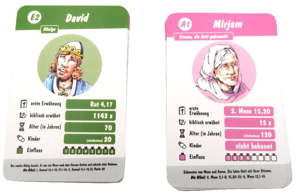 Bibel-Quartett / Spiel