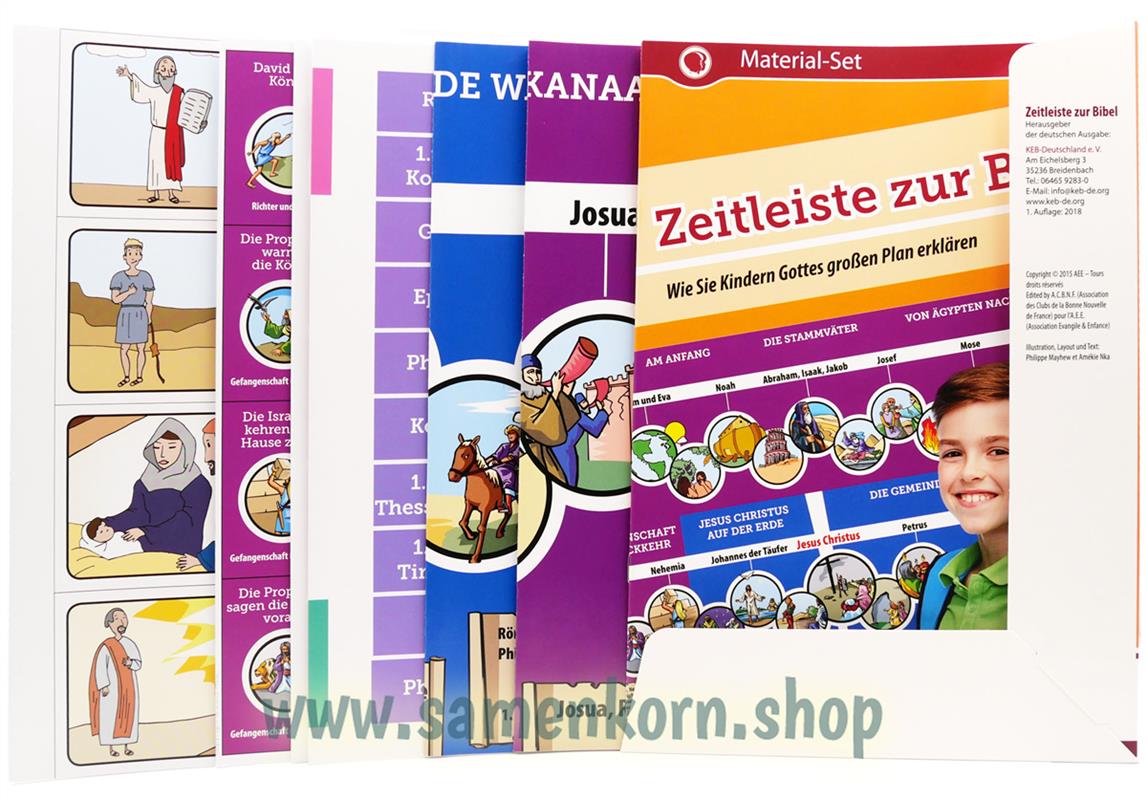Zeitleiste zur Bibel